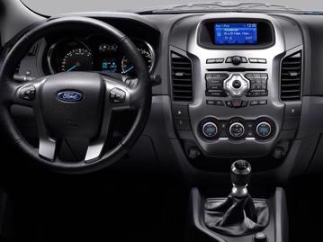ford ranger-25-limited-cd-flex-2016 painel