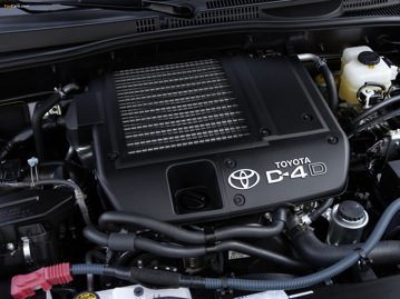 toyota land-cruiser-prado-4x4-30-turbo-2009 motor